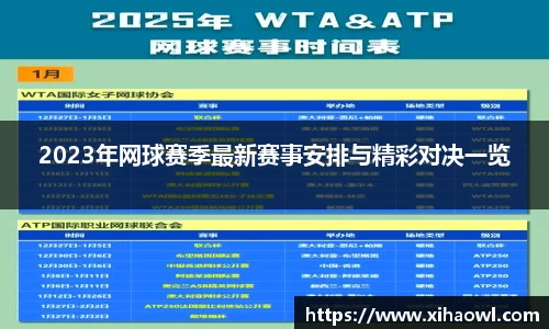 2023年网球赛季最新赛事安排与精彩对决一览