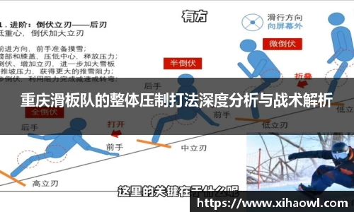 重庆滑板队的整体压制打法深度分析与战术解析