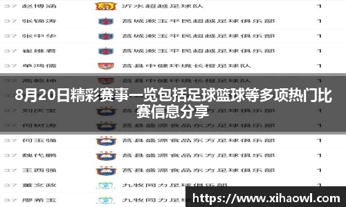 8月20日精彩赛事一览包括足球篮球等多项热门比赛信息分享