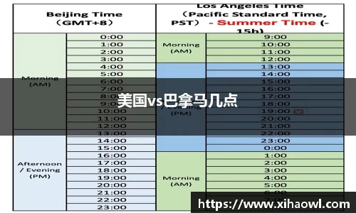 美国vs巴拿马几点