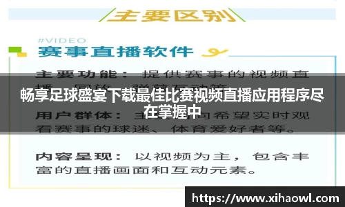 畅享足球盛宴下载最佳比赛视频直播应用程序尽在掌握中