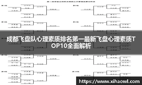 成都飞盘队心理素质排名第一最新飞盘心理素质TOP10全面解析