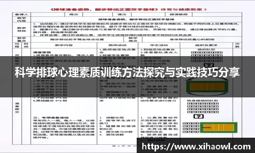 科学排球心理素质训练方法探究与实践技巧分享