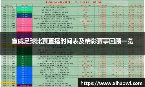 宣威足球比赛直播时间表及精彩赛事回顾一览