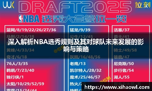 深入解析NBA选秀规则及其对球队未来发展的影响与策略