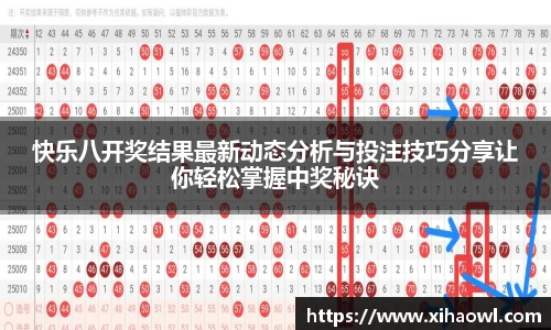 快乐八开奖结果最新动态分析与投注技巧分享让你轻松掌握中奖秘诀